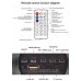 Акустична система 2.1 Kisonli U-2500BT з Bluetooth, FM, USB, SD, 220В + пульт