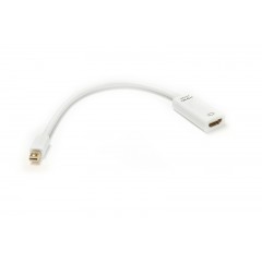 Кабель-перехідник PowerPlant HDMI mini DisplayPort, 0.15 м, 1.4 V